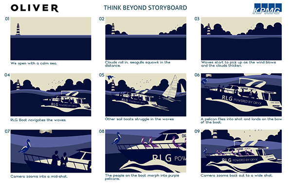 KPMG Storyboard